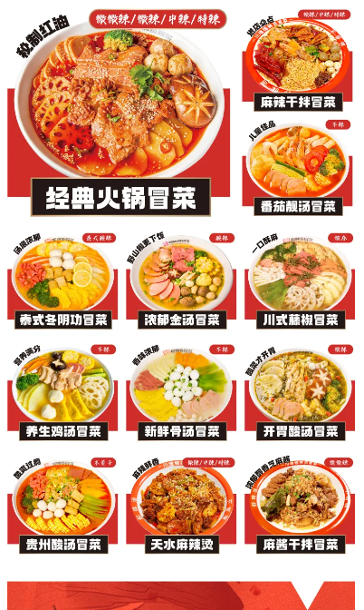 冒菜有哪些口味好吃